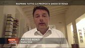 Matteo Renzi: la proposta di riapertura