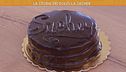 La storia dei dolci: la Sacher