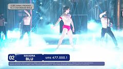 Javier e il Bolero