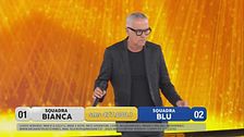 Giorgio Panariello: un ballerino d'eccezione