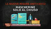 Misure restrittive, ecco la proroga