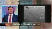 Processo a Salvini: ha sequestrato i migranti?