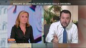 Matteo Salvini e le misure anti covid-19