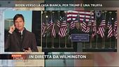 USA 2020