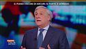 Antonio Tajani e le tasse
