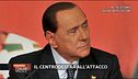Il  centrodestra