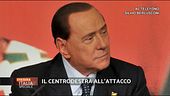 Il  centrodestra