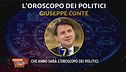 L'oroscopo dei leader politici