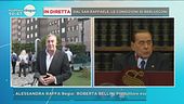 Oggi termina la degenza ospedaliera di Silvio Berlusconi