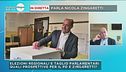 Nicola Zingaretti, quale futuro per il PD