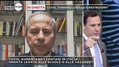 E' giusto o sbagliato riaprire gli stadi?
