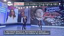 Elezioni 2020, l'orientamento del voto