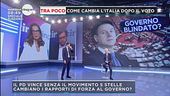Elezioni 2020, l'orientamento del voto