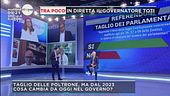 Elezioni, chi ha vinto e chi ha perso