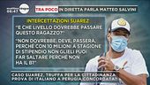Il caso Suarez, presunta truffa per la cittadinanza