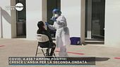 Coronavirus: crescono ancora i contagi