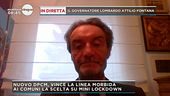 Nuovo DPCM: parla Attilio Fontana