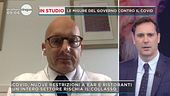 Misure anti Covid: parla il virologo