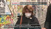 Misure anti Covid: la voce di una mamma