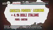 Aumentano le code davanti alla Caritas