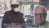 Il Covid e le restrizioni per fasce d'età