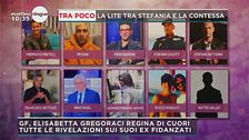 GF Vip: i presunti flirt di  Elisabetta Gregoraci