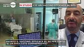 Possibile vaccino: parla Matteo Bassetti