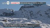 Covid e lockdown, un Natale senza sci?
