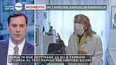 Da una farmacia di Roma