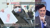 La protesta dei ristoratori a Roma