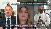 In diretta le scelte del Governo sono in ritardo?