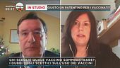 L'efficacia dei vaccini