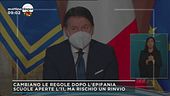 Covid, come riparte l'Italia dopo l'Epifania?