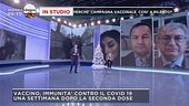Numero di vaccini, i conti non tornano