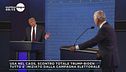 Usa nel caos, scontro totale Trump-Biden