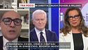 Crisi Governo: aggiornamenti