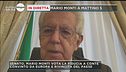 In diretta Mario Monti