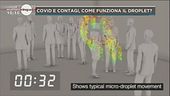 Contagio in un locale chiuso