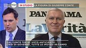 In studio dimissioni di Conte, sono tattiche?