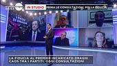 Governo Draghi, cosa succede ora?