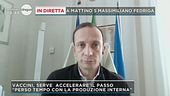 Massimiliano Fedriga a Mattino 5