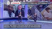 L'infettivolo Bassetti sul possibile obbligo vaccinale