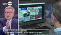 Tanti auguri Tgcom 24