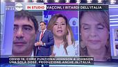 In studio vaccini, i ritardi dell'Italia
