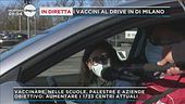 I vaccini al drive in di Milano