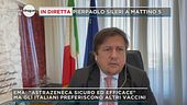 Caso AstraZeneca: parla Pierpaolo Sileri