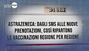 AstraZeneca, lenta ripartenza