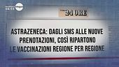 AstraZeneca, lenta ripartenza