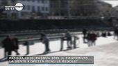 Pasqua 2020 e 2021: il confronto
