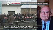 Vaccinazioni in Sicilia senza prenotazione